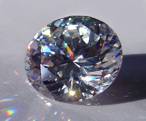 Cubic Zirconium